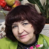 Олена Цьомик